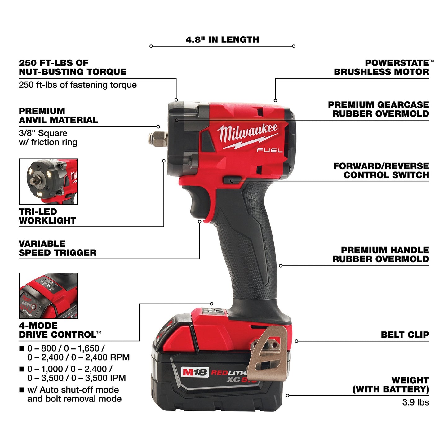 MILWAUKEE 2988-22R M18 FUEL 3/8" & 1/2" HIGH TORQUE IMPACT WRENCH KIT + FREE