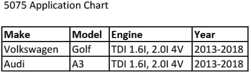CTA Tools 5075 - VW TDI Intake Manifold Socket - XZN 10 (Ball End)