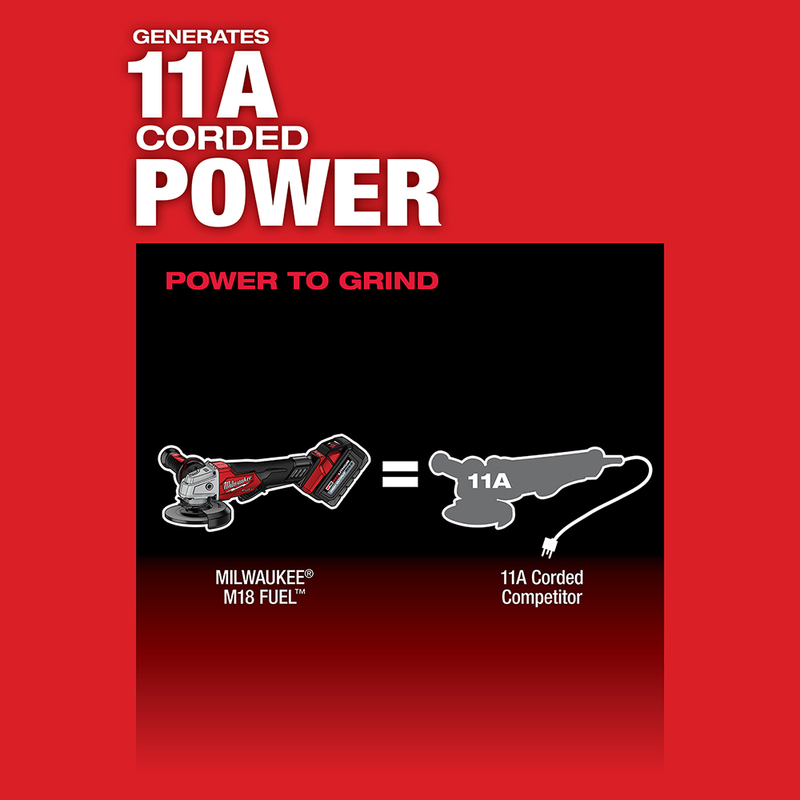 Load image into Gallery viewer, Milwaukee 2881-22 M18 FUEL 4-1/2&quot; / 5&quot; Grinder Slide Switch, Lock-On Kit + Free Gift
