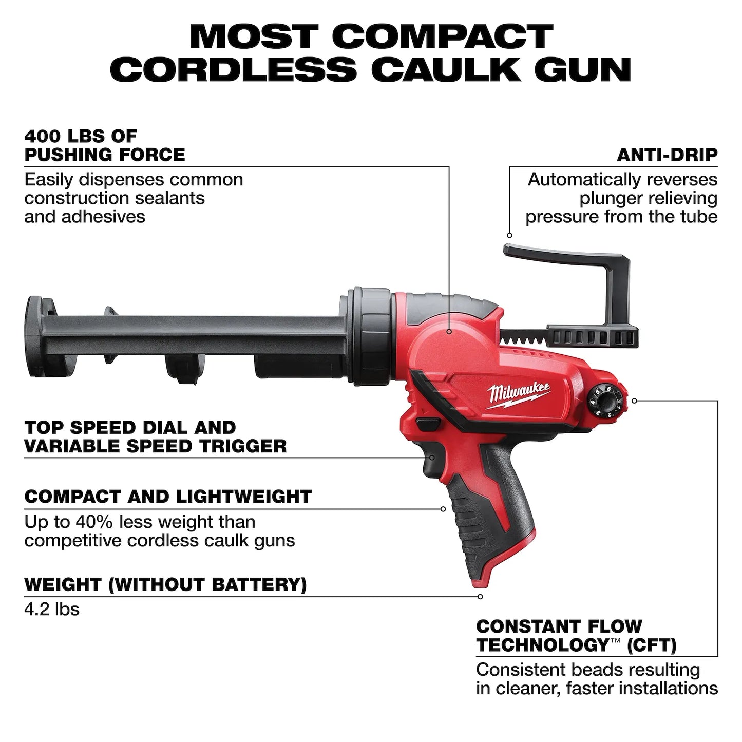 Milwaukee 2441-20 10oz. Caulk and Adhesive Gun + FREE Battery