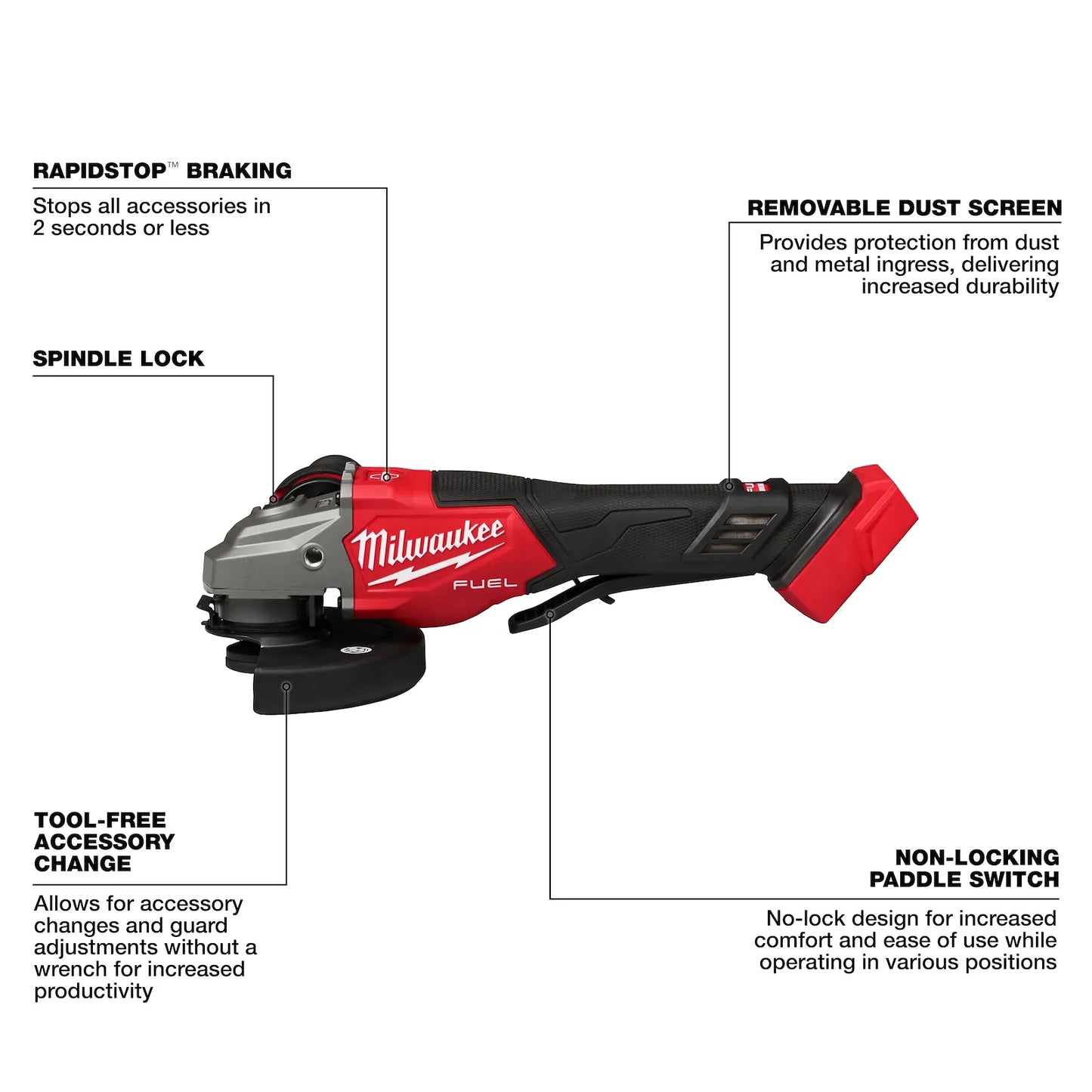 Milwaukee 3670-20 M18 FUEL 4-1/2"-6" Braking Grinder + FREE Tool