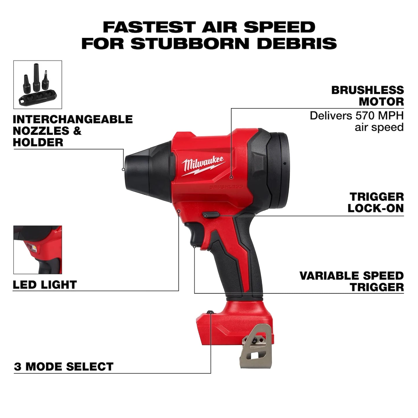 Milwaukee 0887-20 M18 Brushless Precision Blower + FREE Battery