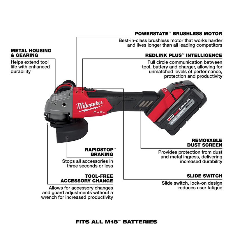 Load image into Gallery viewer, Milwaukee 2881-22 M18 FUEL 4-1/2&quot; / 5&quot; Grinder Slide Switch, Lock-On Kit + Free Gift
