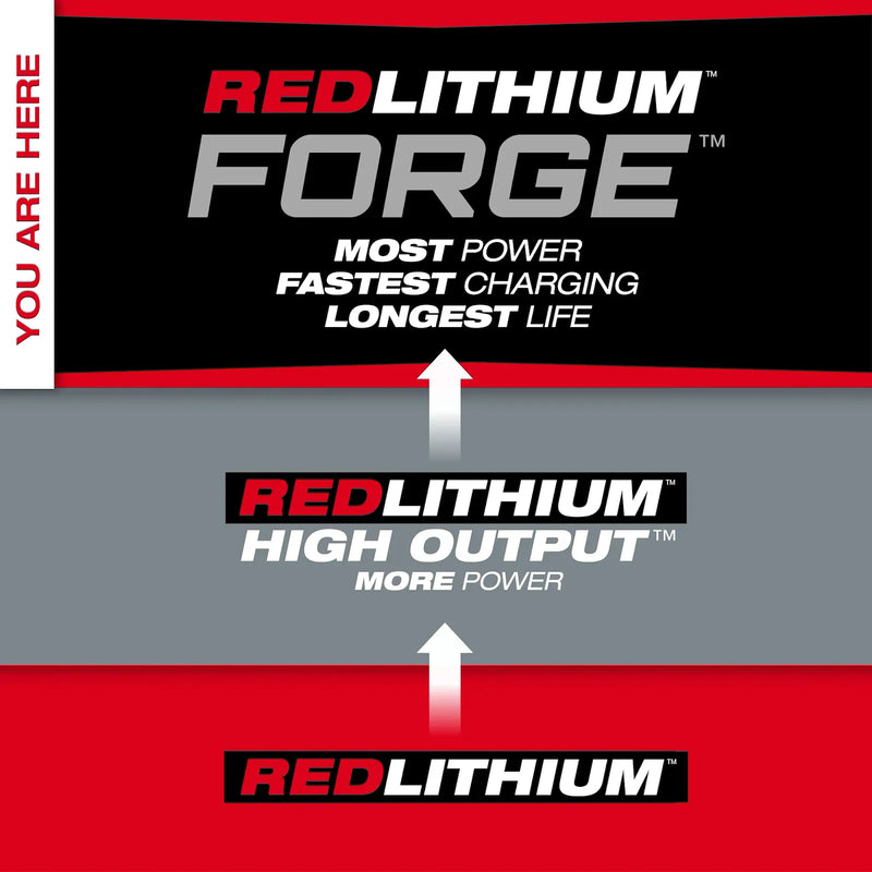 Load image into Gallery viewer, Milwaukee 48-11-1813 M18 REDLITHIUM FORGE HD12.0 Battery Pack
