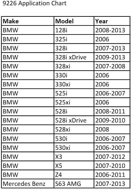 CTA Tools 9226 E-Series U-Joint Torx Socket - E10