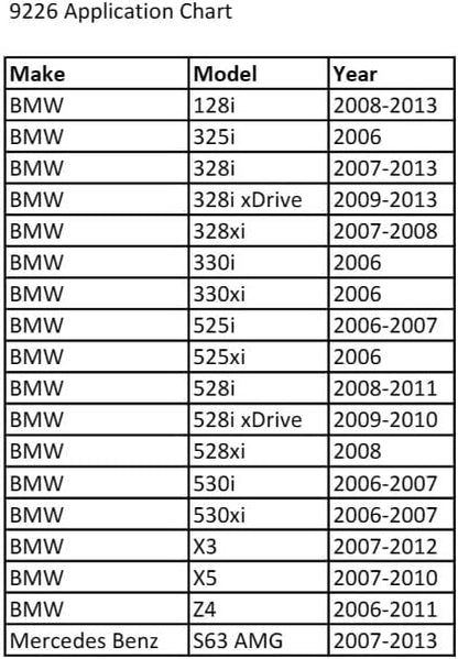 CTA Tools 9226 E-Series U-Joint Torx Socket - E10