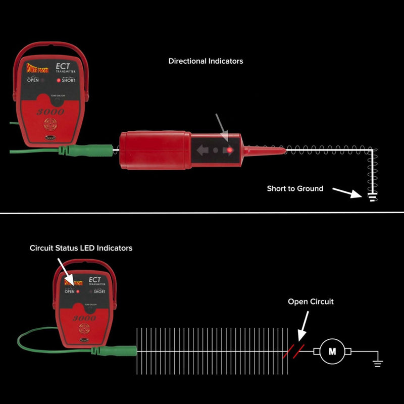 Load image into Gallery viewer, Power Probe ECT3000 Circuit Tracer for Shorts and Opens
