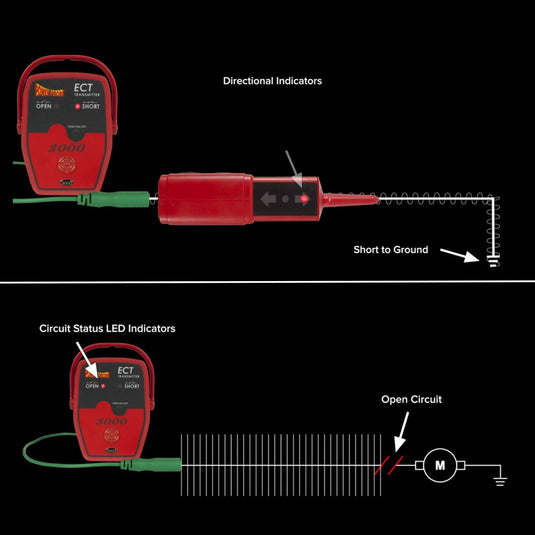 Power Probe ECT3000 Circuit Tracer for Shorts and Opens