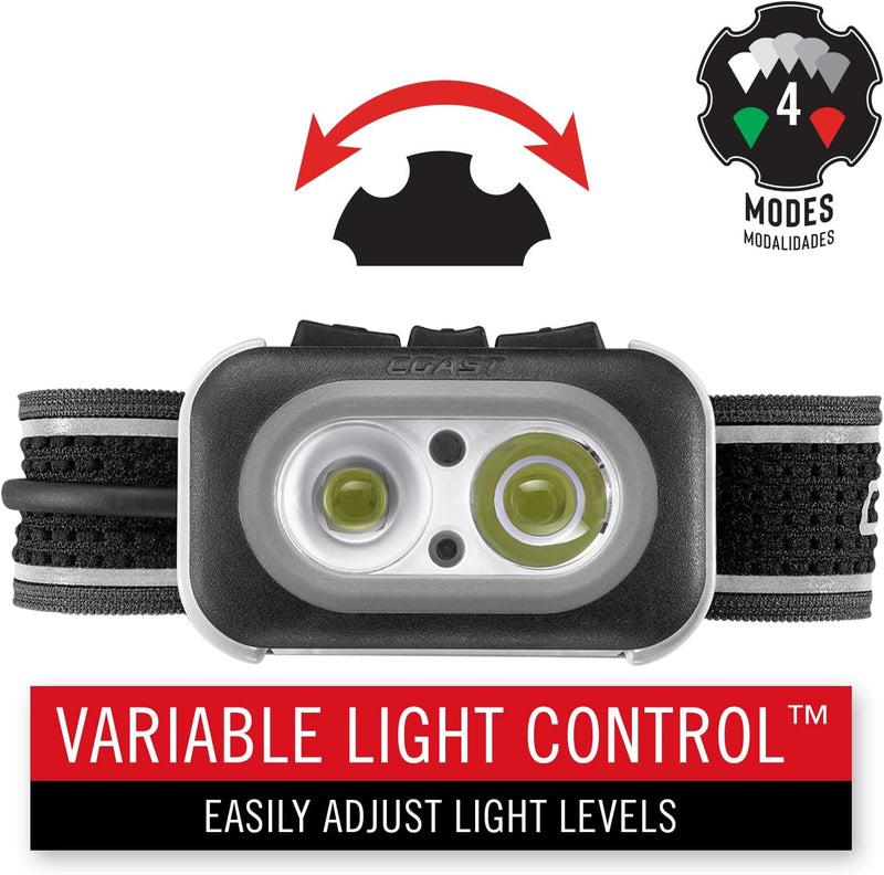 Load image into Gallery viewer, Coast 30899 RL20R 1000 Lumen Tri-Color LED Rechargeable Headlamp
