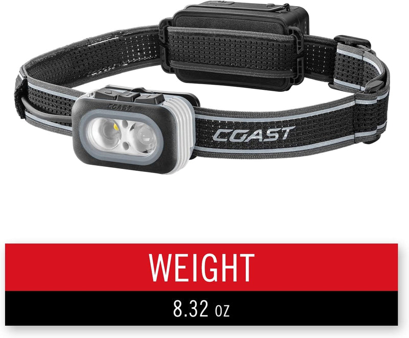 Load image into Gallery viewer, Coast 30899 RL20R 1000 Lumen Tri-Color LED Rechargeable Headlamp
