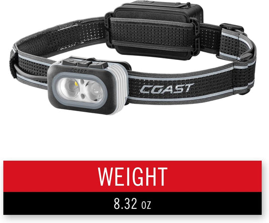 Coast 30899 RL20R 1000 Lumen Tri-Color LED Rechargeable Headlamp