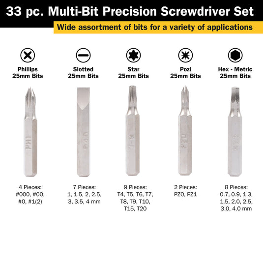 Titan 16093 33 Piece Multi Bit Precision Screwdriver Set