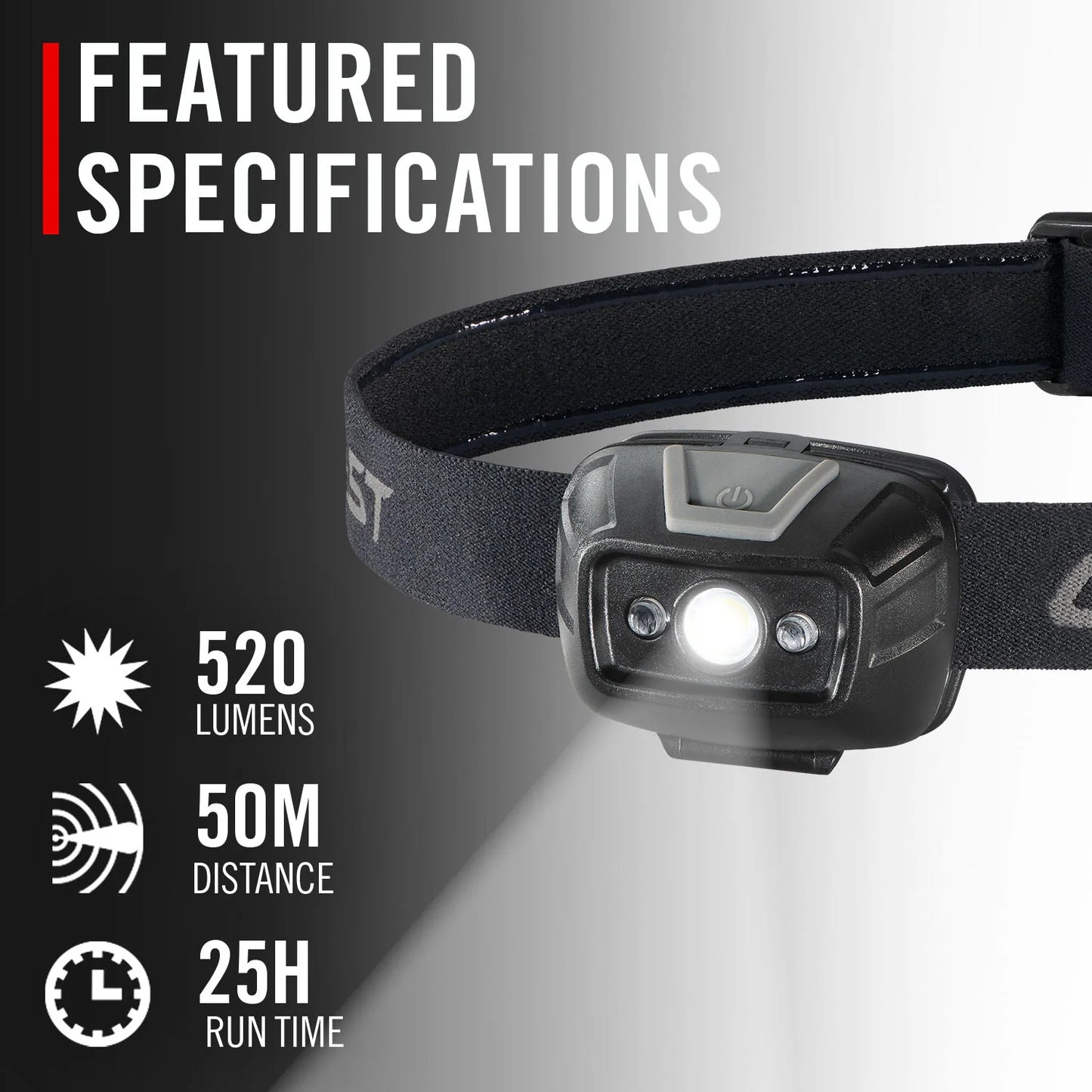 Coast 30798 FL20R Rechargeable Headlamp