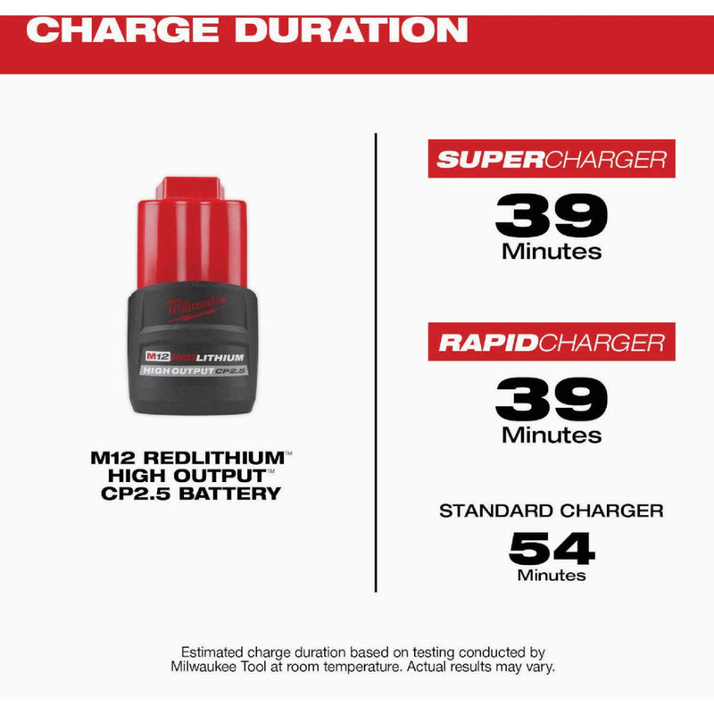 Load image into Gallery viewer, Milwaukee 48-11-2425 M12 REDLITHIUM 12 Volt Lithium-Ion 2.5 Ah High Output CP2.5 Tool Battery
