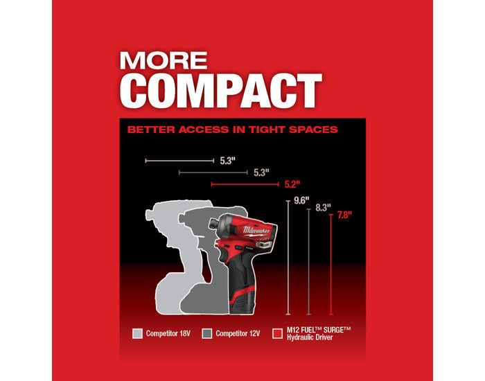 Load image into Gallery viewer, Milwaukee 2551-22 M12 Fuel Surge 1/4&quot; Hex Hydraulic Driver Kit + 3/8&quot; Ratchet
