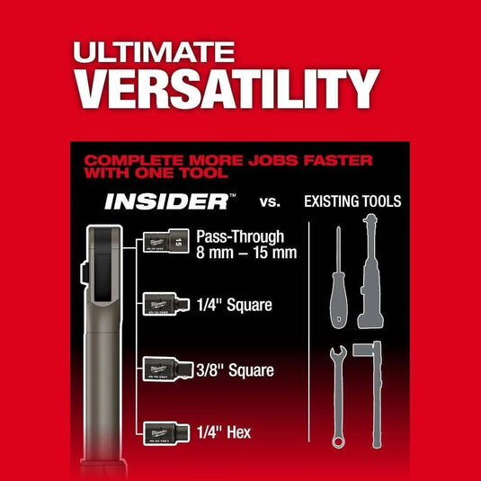 Milwaukee 3050-21 M12 FUEL 12V INSIDER Extended Reach Box Ratchet Kit