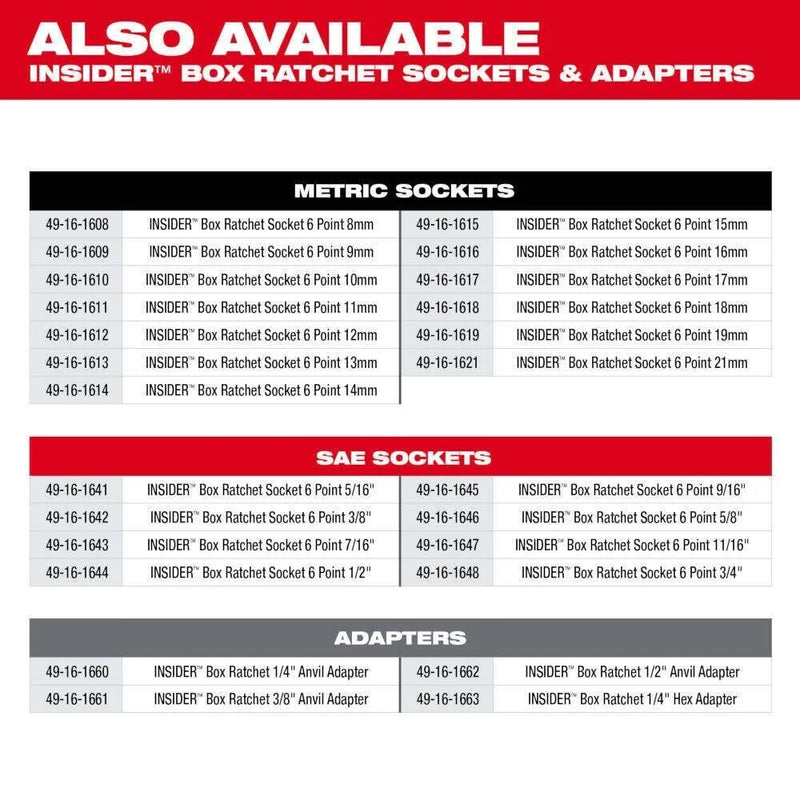 Load image into Gallery viewer, Milwaukee 3050-21 M12 FUEL 12V INSIDER Extended Reach Box Ratchet Kit
