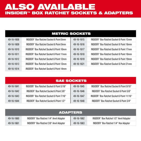 Milwaukee 3050-21 M12 FUEL 12V INSIDER Extended Reach Box Ratchet Kit