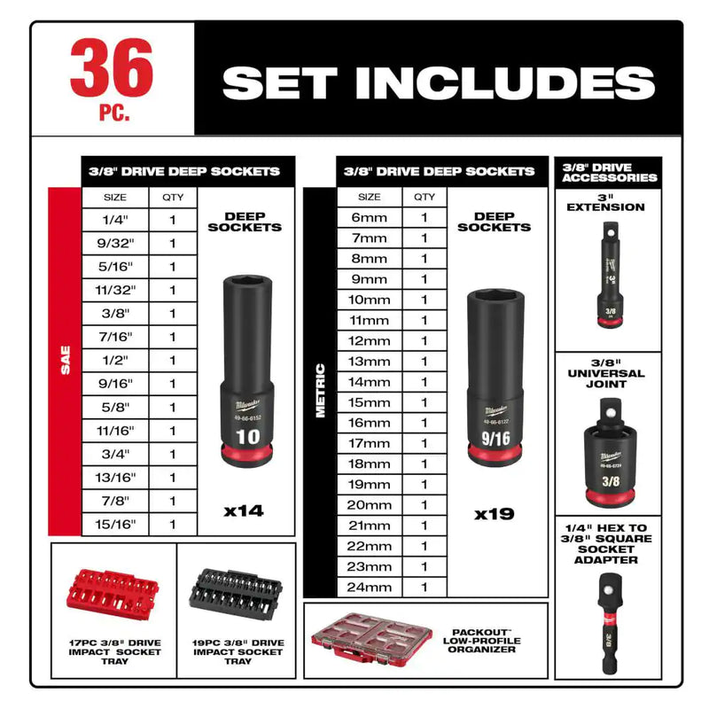 Load image into Gallery viewer, Milwaukee 49-66-6805 SHOCKWAVE Impact-Duty 3/8 in. Drive Metric and SAE Deep Well Impact PACKOUT Socket Set (36-Piece)
