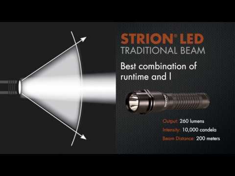 Streamlight 74393 Strion LED HL Rechargeable Flashlight Piggyback Kit BROWN