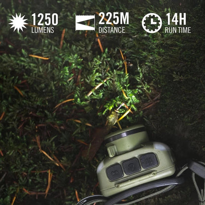 Coast 31299 FL95R 1250 Lumen Rechargeable Plus LED Headlamp Green Red Area Light Mode