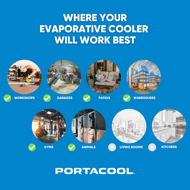 Load image into Gallery viewer, Portacool PACJS2301A1 Jetstream 230 Portable Evaporative Industrial Cooler - USA
