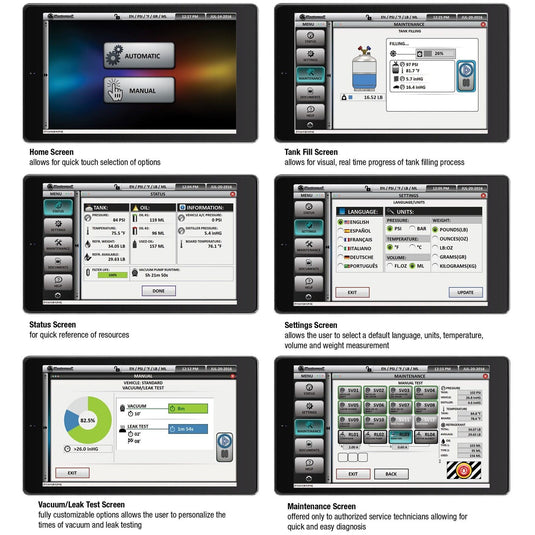 Mastercool Commander 4000 Fully Automatic & Hybrid R1234YF RRR Machine