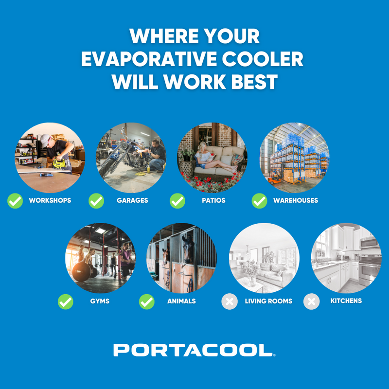 Load image into Gallery viewer, Portacool PACJS2201A1 Jetstream 220 Portable Industrial Garage Air Conditioner
