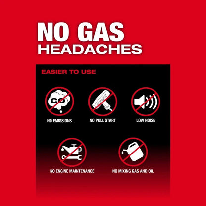 Milwaukee 2826-20T M18 Fuel 18 Volt 14' Top Handle Chainsaw + 8ah Forge Battery