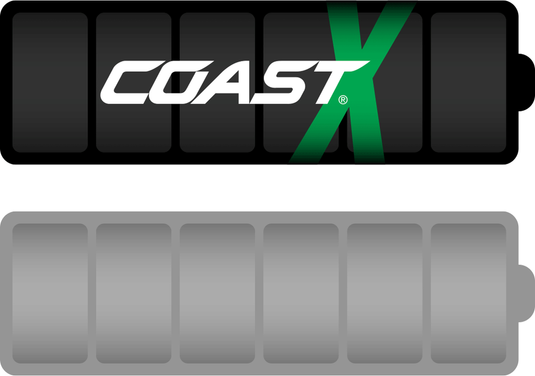 COAST ZXAA 30982 AA Rechargeable Battery USB-C Port  (4 Pack ) & 4-Way Charging