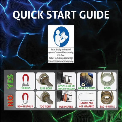 Induction Innovations MD99-650 Mini-Ductor Standard Coil Kit