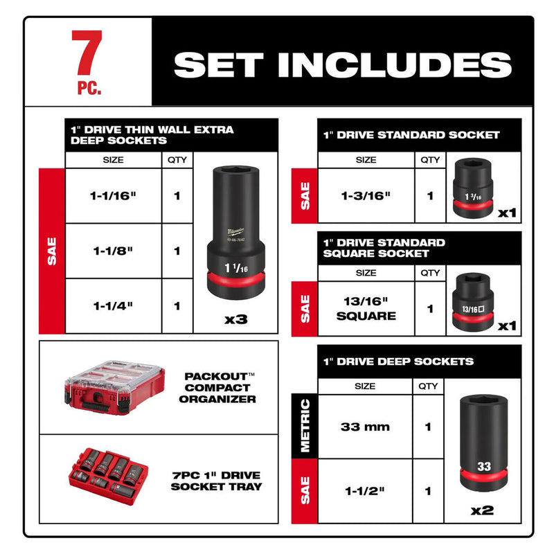 Load image into Gallery viewer, Milwaukee 49-66-7840 Impact 1” Dr MM &amp; SAE Wheel Service Socket PACKOUT 7PC Set
