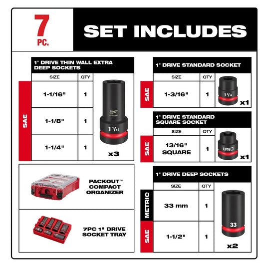 Milwaukee 49-66-7840 Impact 1” Dr MM & SAE Wheel Service Socket PACKOUT 7PC Set