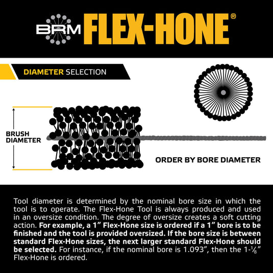 Brush Research BC23818 FLEX-HONE 2-3/8" (60mm) Cylinder Hone w/ 180 Grit